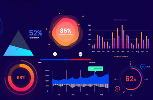 通遼供電公司 - 稿件統計管理系統